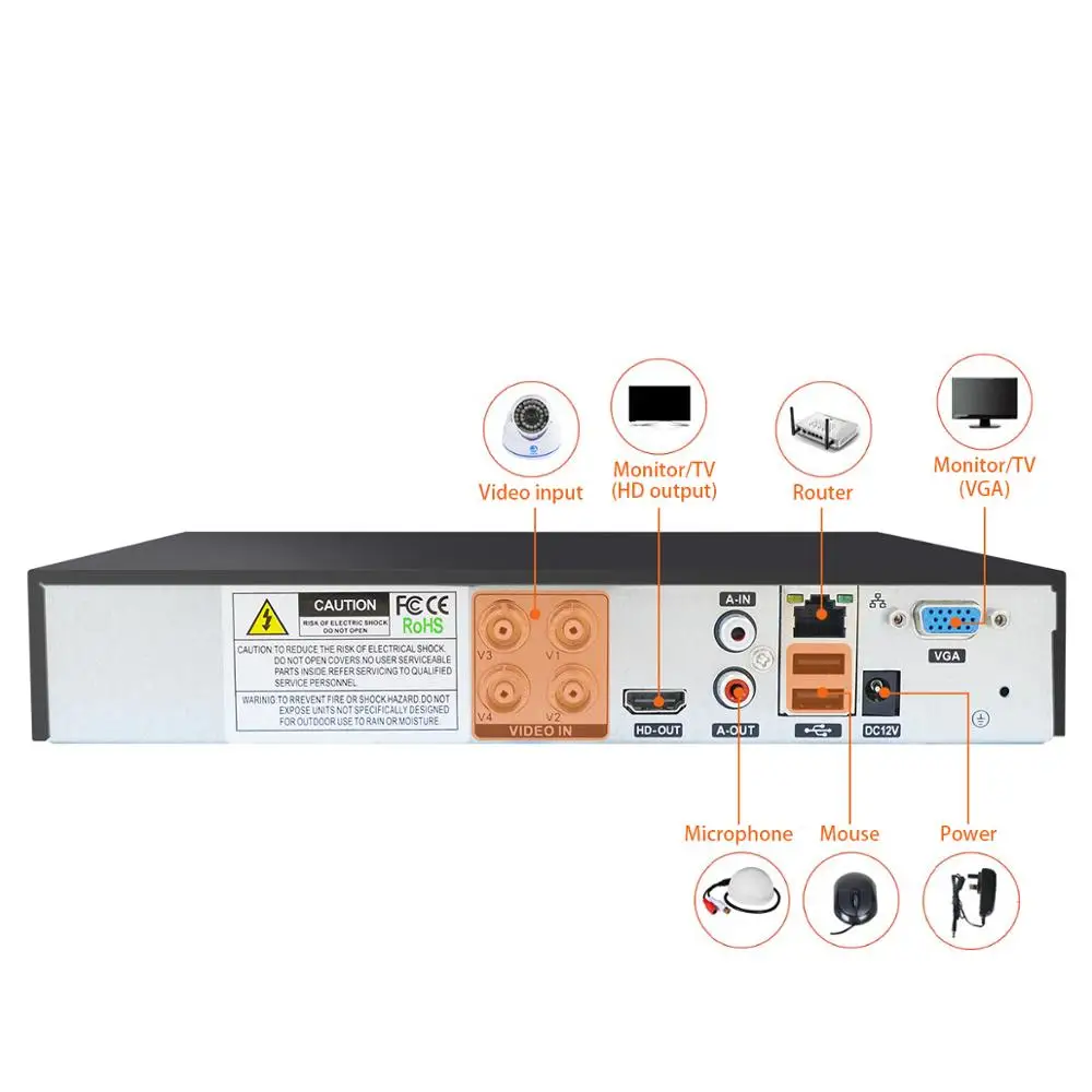 4 канальный DVR видео Регистраторы для видеонаблюдения DVR комплект безопасности Камера H.264 1080P IP Камера видеонаблюдения DVR NVR HDMI VGA CVBS Onvif