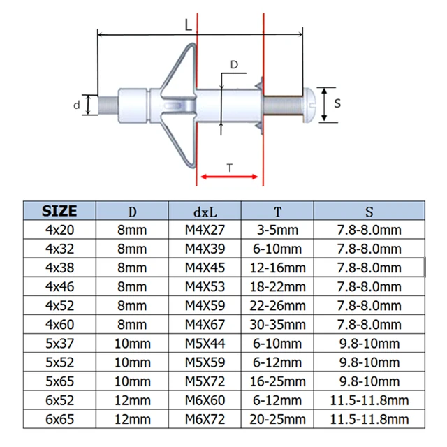 30Pcs Petal Rivets Nut Screw ,Anchors Expansion Tube Drywall Anchor Dowels  Nut Expansion Jack Nuts for Lamp Installation Curtain ,Installation M8x30 