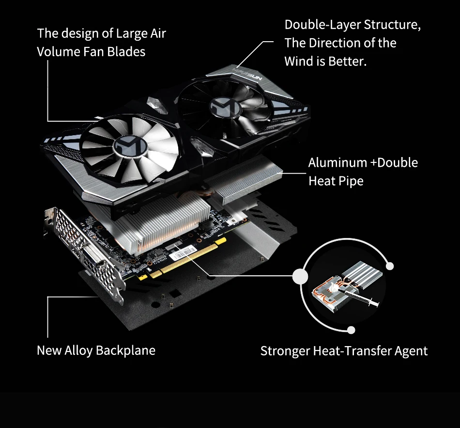 GTX1660-终结者-6g_04