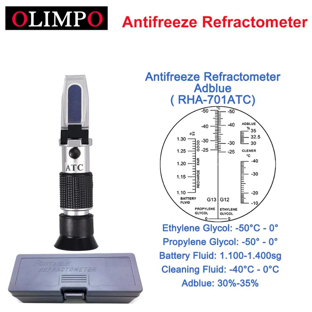 Antifreeze Refractometer rha coolant tester 5in1 Glycol and adblue 30