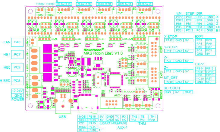 STM32 3d принтер Часть с помощью Marlin V2.0 MKS Robin lite3 32 бит материнская плата Поддержка wifi печать