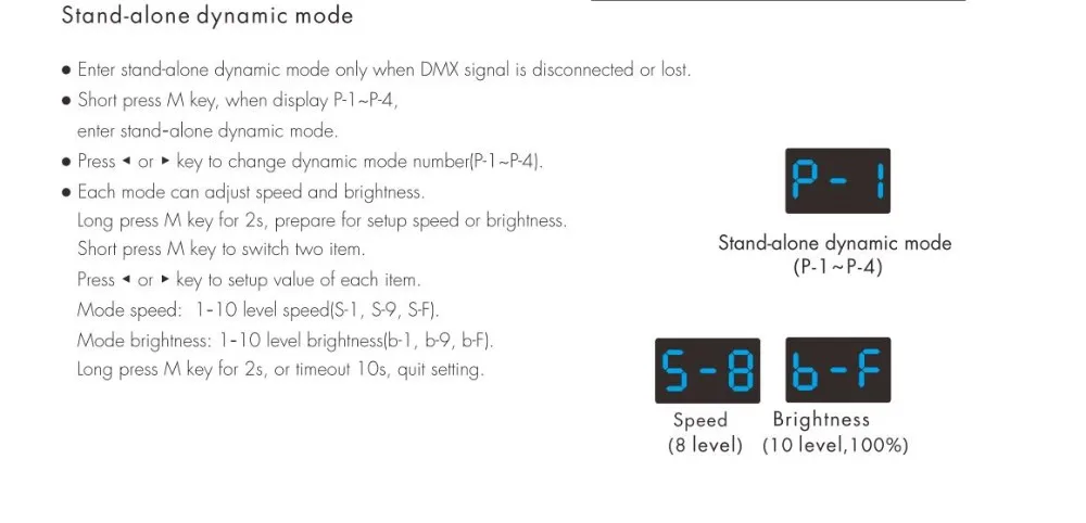 S4-DX; 4 канальный высоковольтный DMX декодер; 110-240 В переменного тока вход; 110-200 В постоянного тока/4CH, 2A/CH выход;