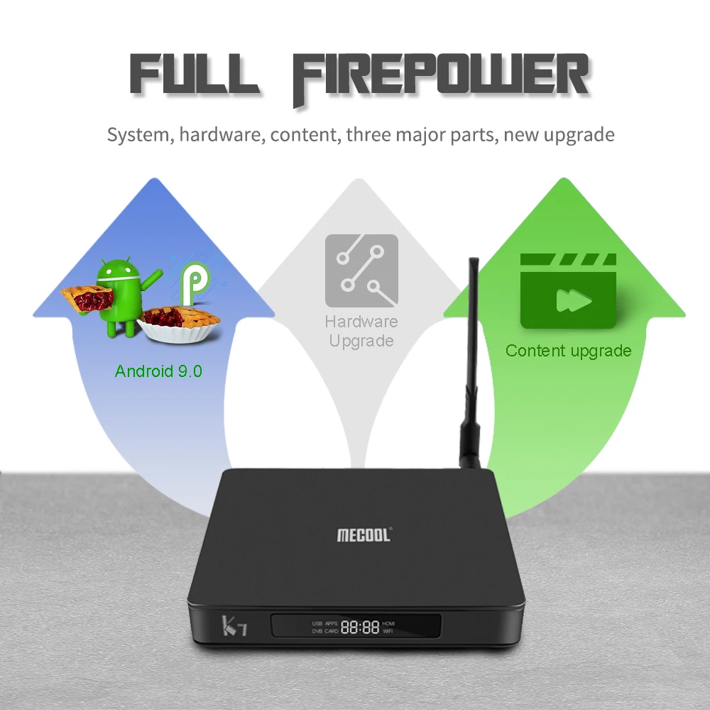 Mecool K7 ТВ приставка Android 9 0 4k цифра спутниковый телевизионный ресивер DVB T2/S2/C Amlogic