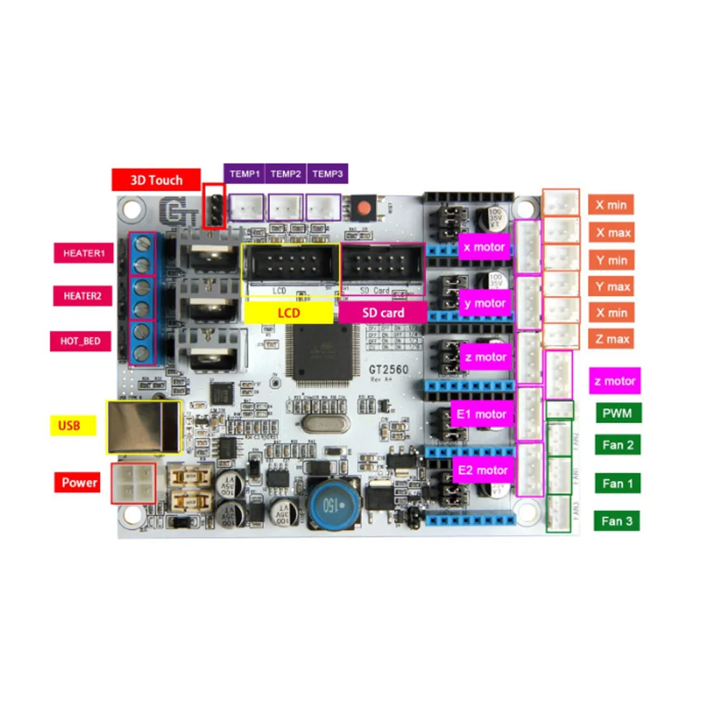 

3D Printer Kit GT2560 Controller Board + LCD 2004 Display + 5 Pcs A4988 Stepper Motor Driver SP99