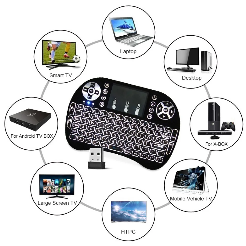3 цвета подсветка мини беспроводная клавиатура 2,4 ГГц с тачпадом клавиатура мышь для мини ПК смарт-ТВ на андроид ТВ коробка