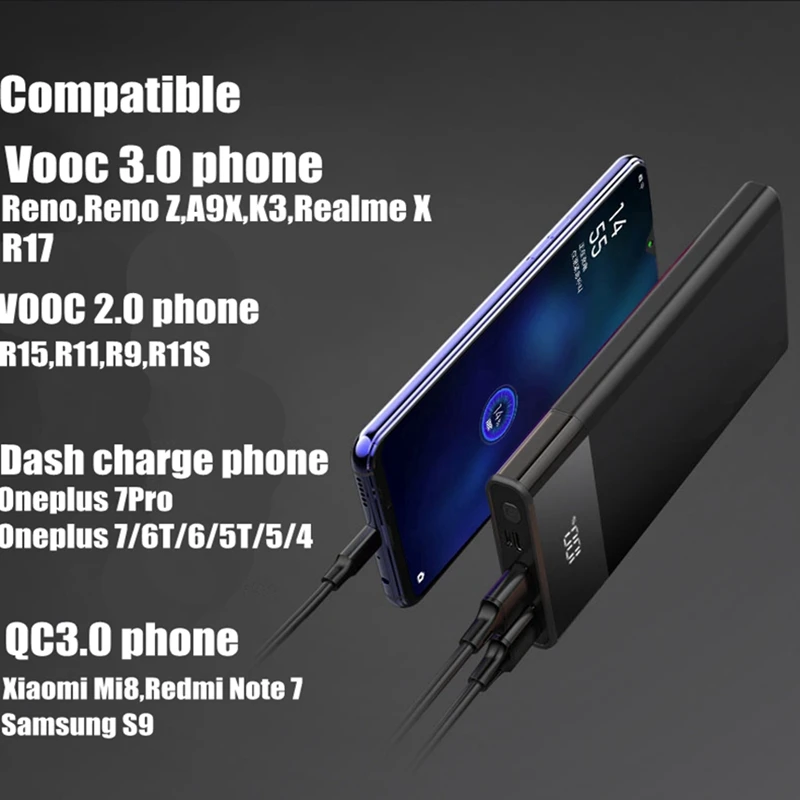 Vooc Мощность банк 20000mah 5V 4A тире Мощность банка для Oppo R17 15 Рено A9X Oneplus 7 Pro Oneplus 7 6 6 комплектов/партия, 5/5 T 3T Портативный Зарядное устройство