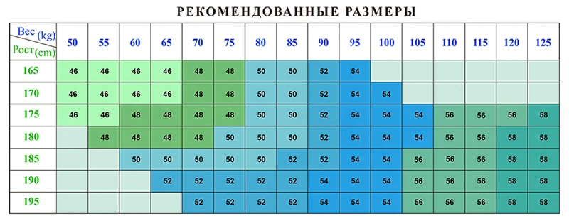 RU