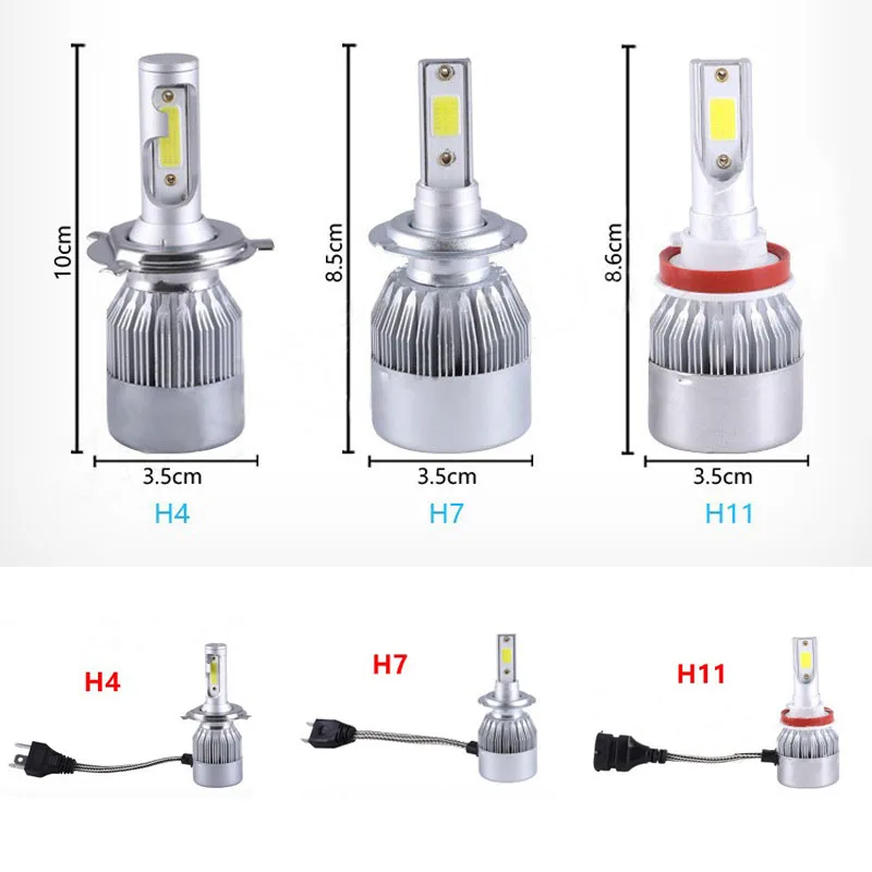 ZGX 1 пара H4 светодиодный светильник H7 H11 H1 H3 Авто S2 Автомобильные фары лампы для автомобиля Стайлинг 6500K 8000K Автомобильные фары