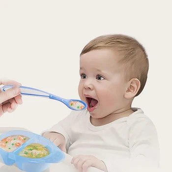 

2Pcs Baby Tableware Bowl Spoon Feeding Plate Food Dinnerware Set Cartoon Children Dishes Newborn Plates With Temperature Spoon
