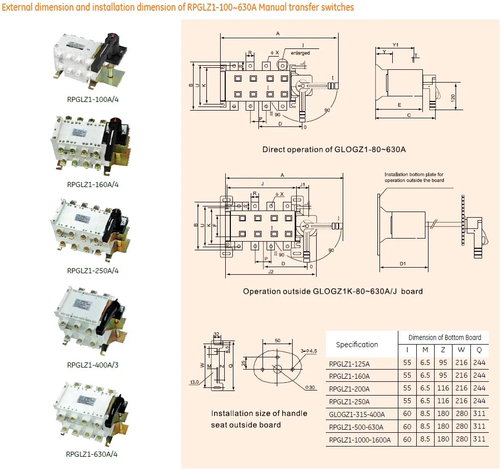 RPGLZ1-250/4 P 250A 4P Ручное переключение переключатель