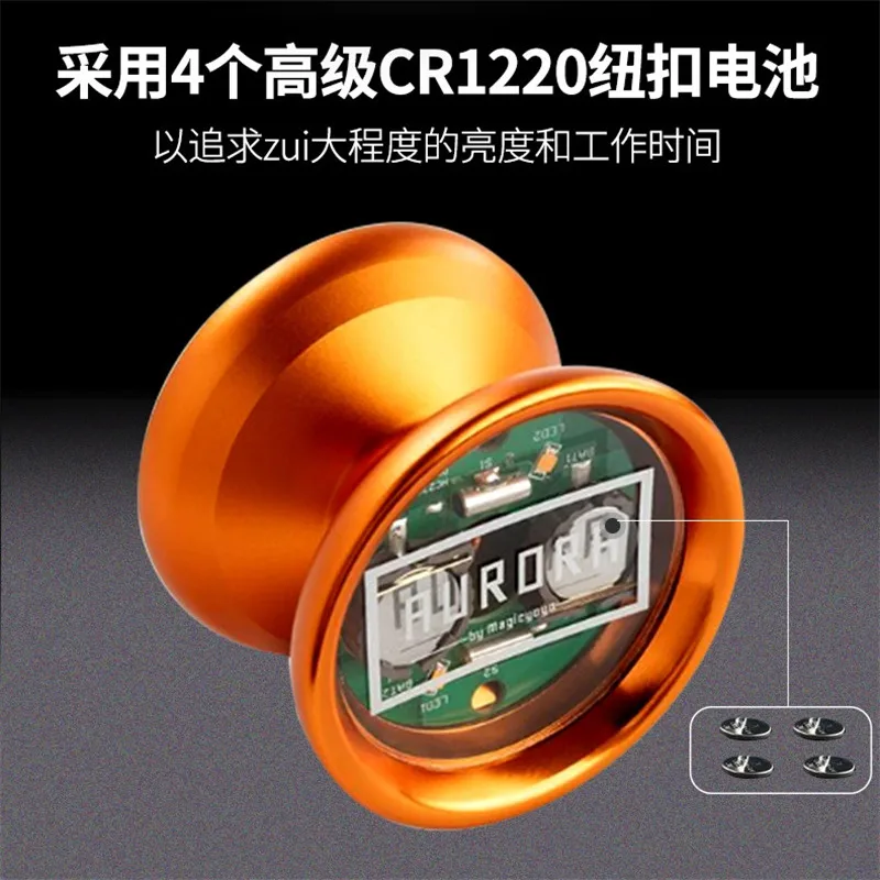 O1CN01VSFQkR2DlI8tTq2iU_!!3819948649