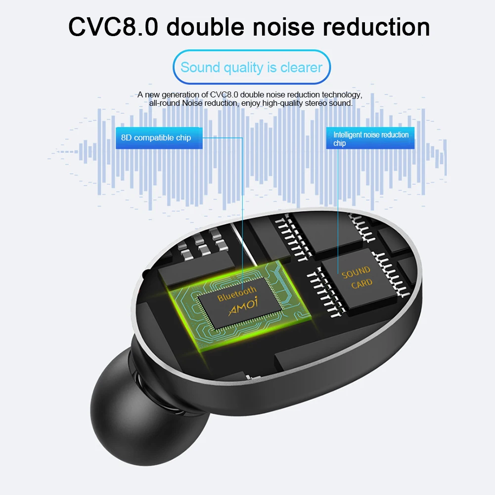 Беспроводная bluetooth-гарнитура с кнопкой F9, 5,0 бинауральная мини-Невидимая маленькая Спортивная гарнитура в ухо с длительным временем ожидания apple android