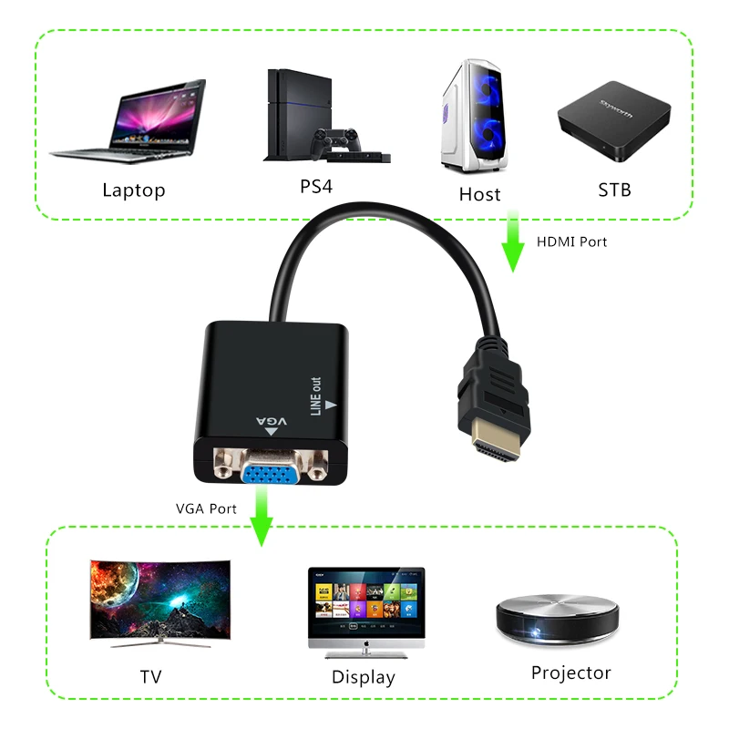 Новый Переходник VGA папа HDMI мама с аудиовыходом 1080P адаптер|Кабели HDMI| |