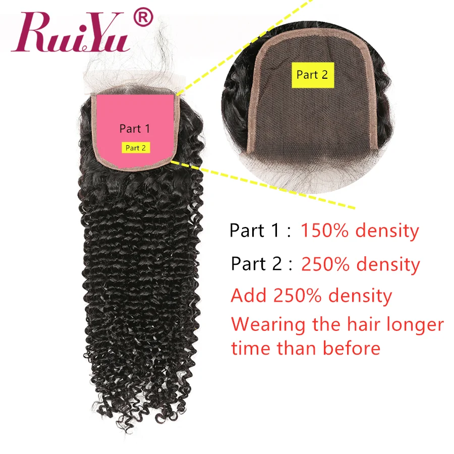Курчавые Кудрявые пучки с застежкой 5*5 кружевные пупряди перуанские