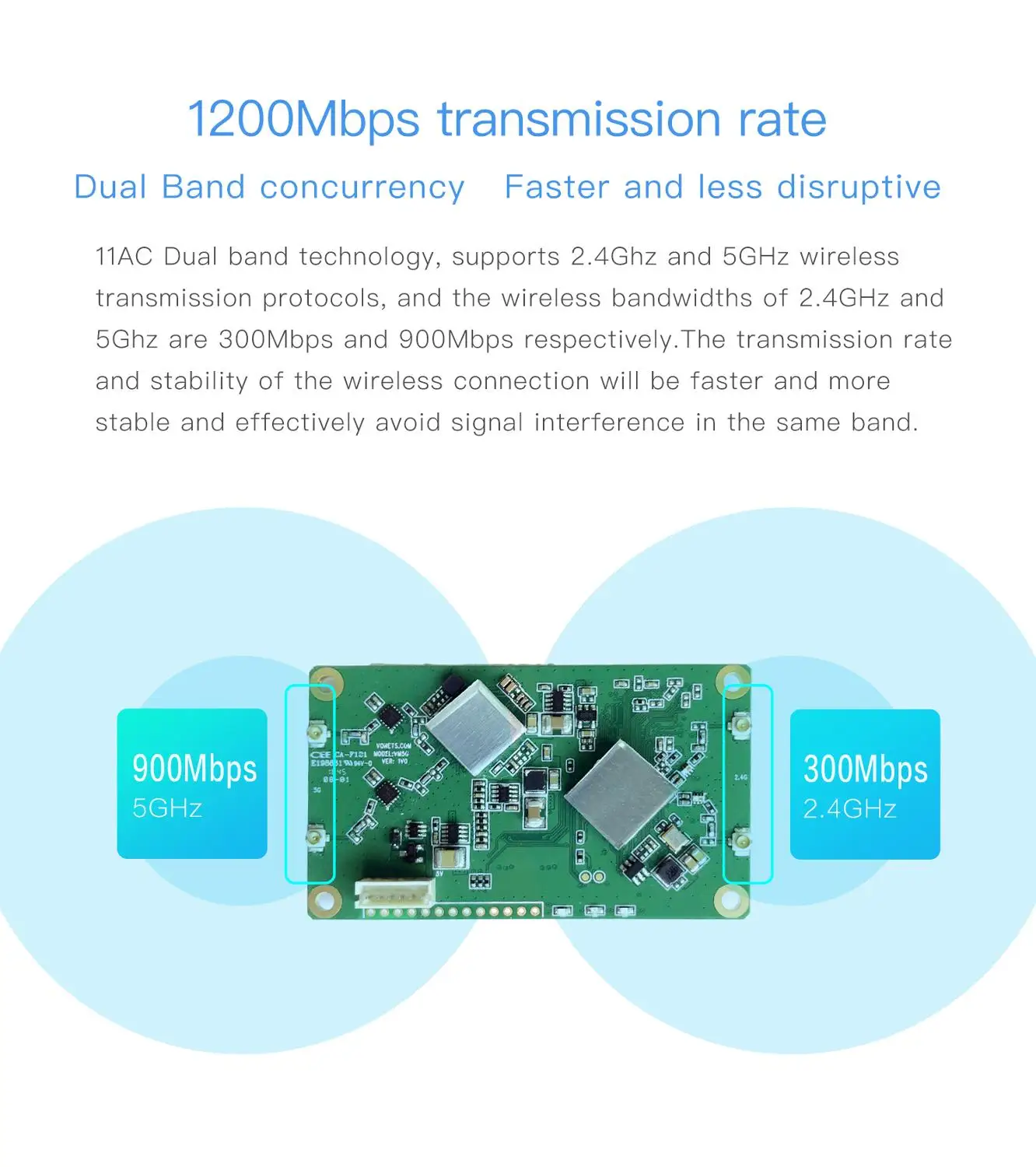 VM5G WiFi модуль дальность передачи 600m- 700m скорость передачи(Мбит/с)(300+ 900) Диапазон 2,4G/5G