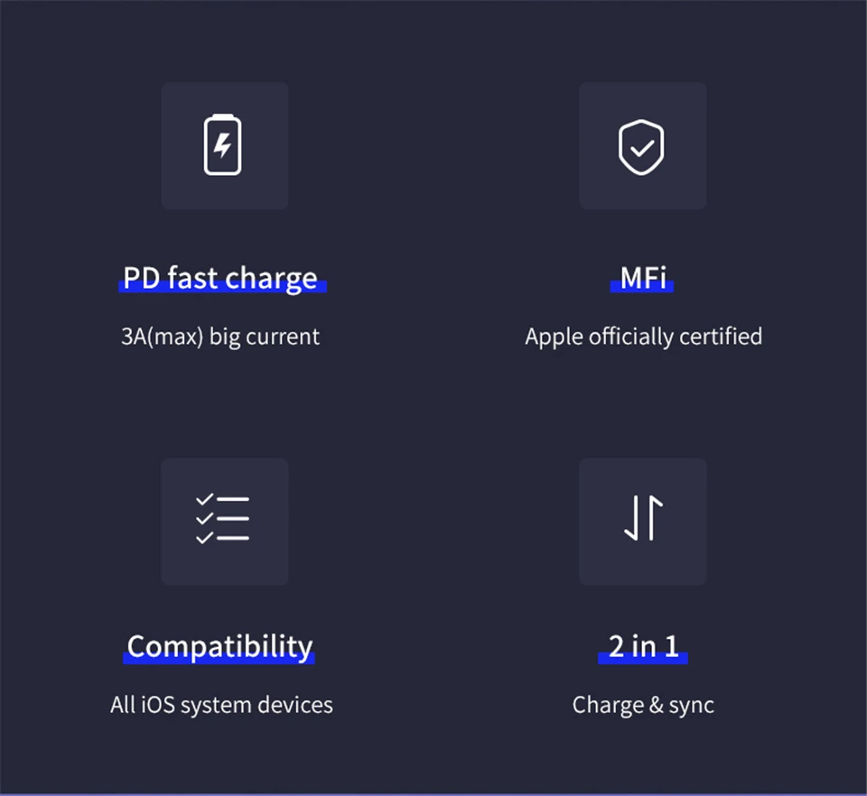 Rock MFI Сертифицированный usb-кабель type c для зарядки lightning для iPhone xs max xr 8 7 6 plus 5 apple ipad pro быстрое зарядное устройство pd кабель