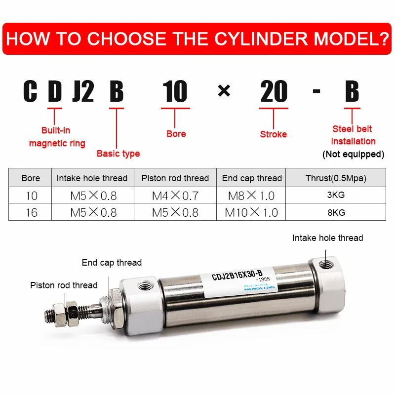 CDJ2B16*5 M5 PT mini stainless double acting air pneumatic cylinder bore0.6363 