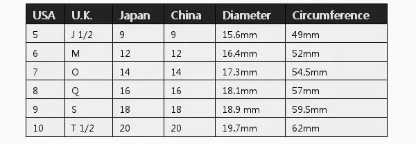 Fashion Infinity Ring Endless Love Symbol Wedding Rings Jewelry Gifts For Women XIN-Shipping