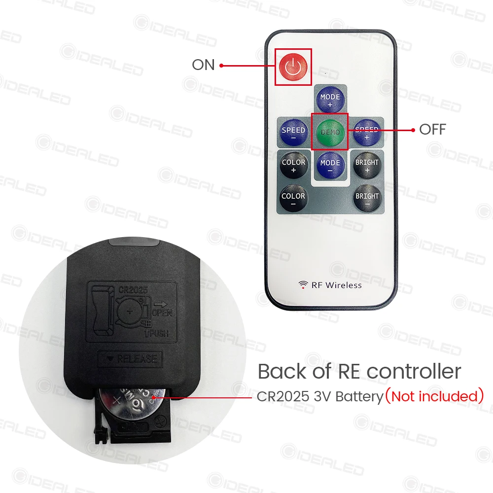 Рисунок 2 - Светодиодные волоконно-оптические фонари