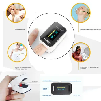 

Fingertip Blood Oxygen Saturation Monitor with LED Screen | Digital for SpO2 Health Monitors Blood Oxygen Heart Rate Monitor
