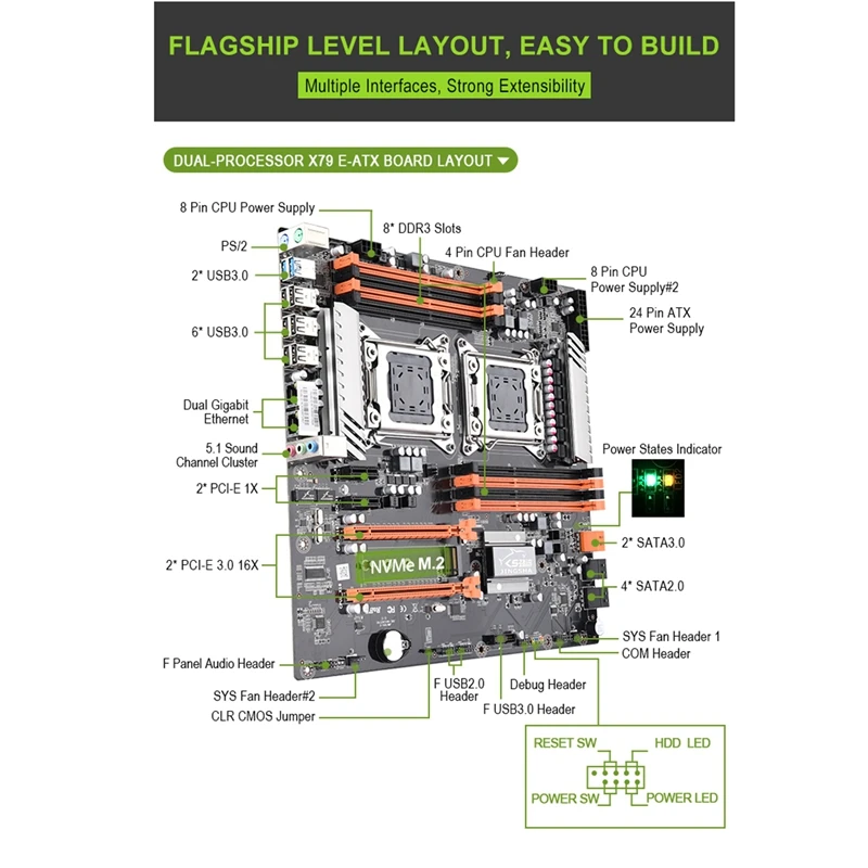 X79 двойной процессор LGA2011 материнская плата с двойной Intel E5 2689 8-канальный 8x8 Гб 64 Гб 1600 МГц DDR3 ECC поддержка M.2 NVMe SATA3 USB3.0