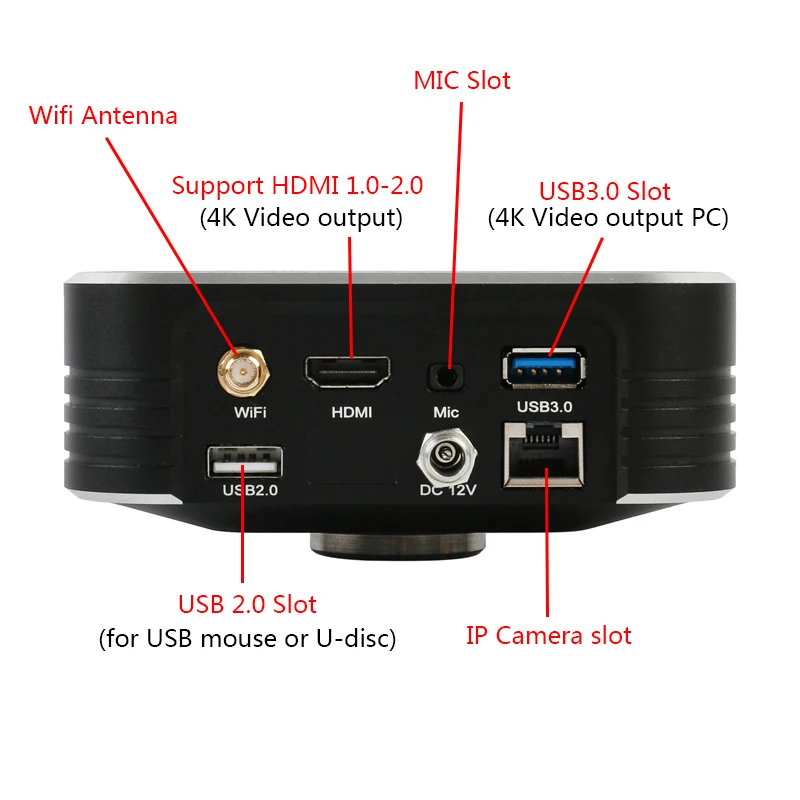 128 ГБ промышленная умная цифровая двойная cpu камера 4K Ultra HD UHD HDMI 5G WiFi USB 3,0 IP камера C креплением для видео микроскопа камера
