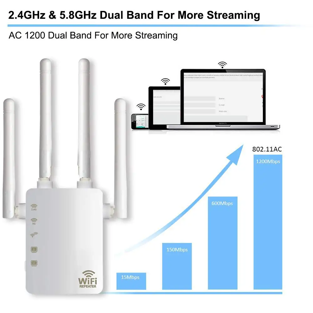 Беспроводной маршрутизатор Wi Fi ретранслятор 1200 Мбит/с 2 4 г 5G двухдиапазонный