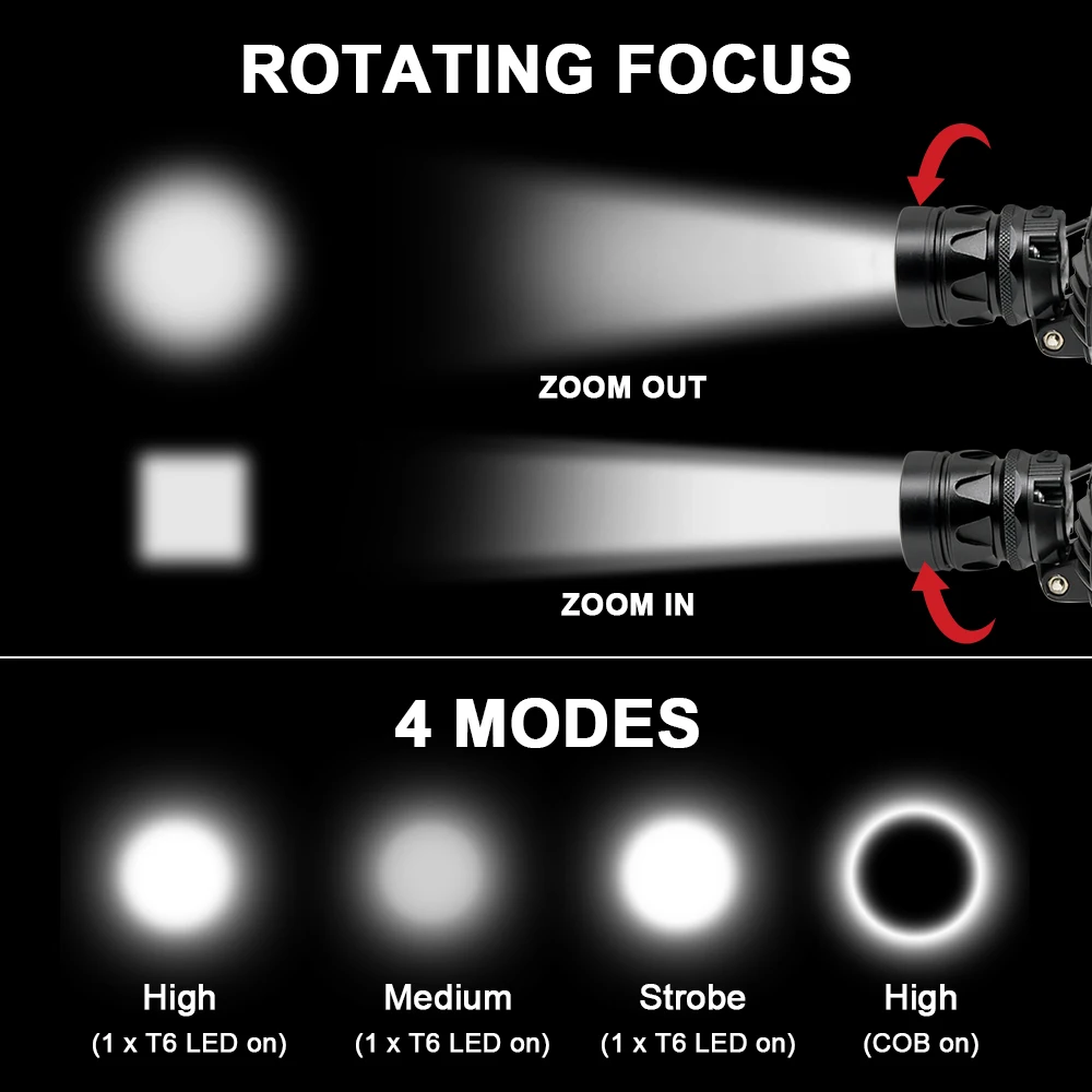 Супер яркий светодиодный налобный фонарь T6+ COB, 4 режима, фонарь для охоты, рыбалки, велосипеда, USB Перезаряжаемый Головной фонарь, масштабируемый фонарик 18650