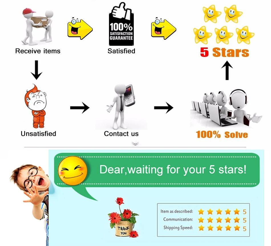 HTB1vkzeSFXXXXXLXVXXq6xXFXXXd