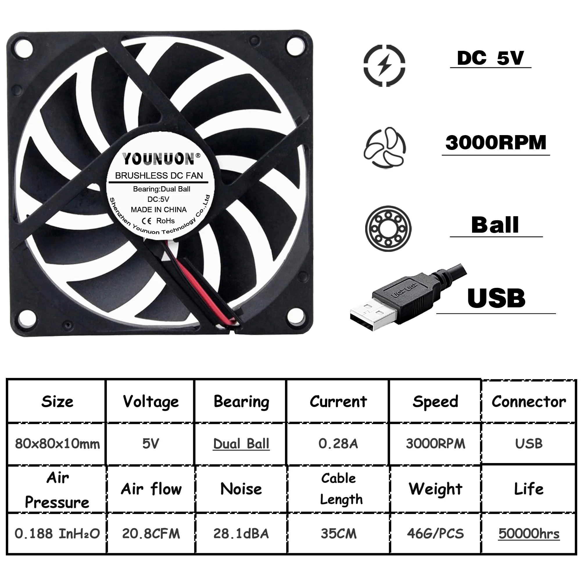 5V Ball USB 2PCS YOUNUON 80MM 5V USB 80x80x10mm 8cm 5V 12V 24V 8010 2PIN 3PIN Brushless DC Cooling Cooler PC CPU Computer Case Fan Cooler - Цвет лезвия: 5V Ball USB