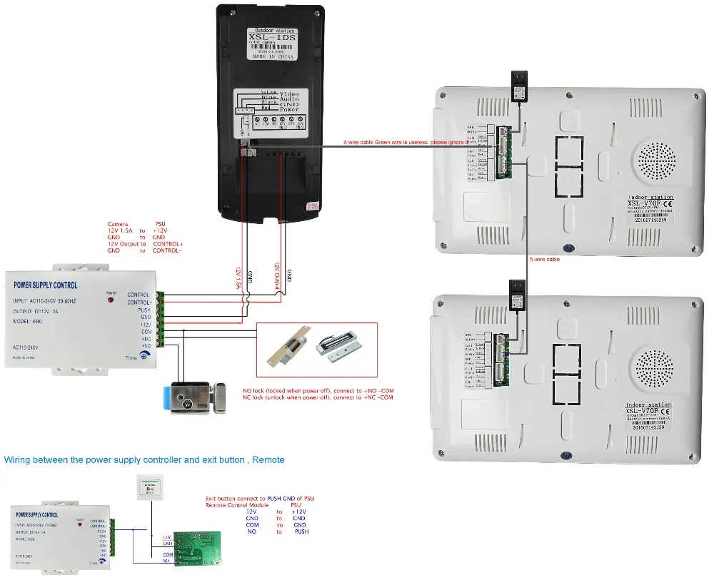 IDS-PSU-Wiring