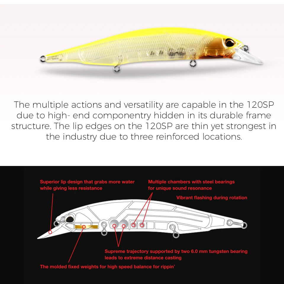 BEARKING 12cm 18g 핫 모델 낚시 미끼 하드 미끼 10 색 선택 미노우 품질 전문 미노우 깊이 1-1.8m