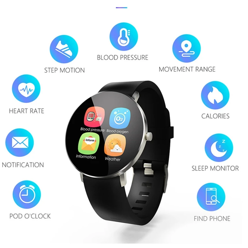  Neue Smart Uhr F25 Smart Armband Volle Bildschirm Kontaktieren GPS Tracker Herzfrequenz Blutdruck S