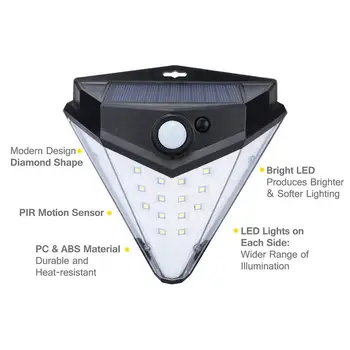 

Solar powered 32 LED outdoor motion sensor led garden solar outdoor wall light