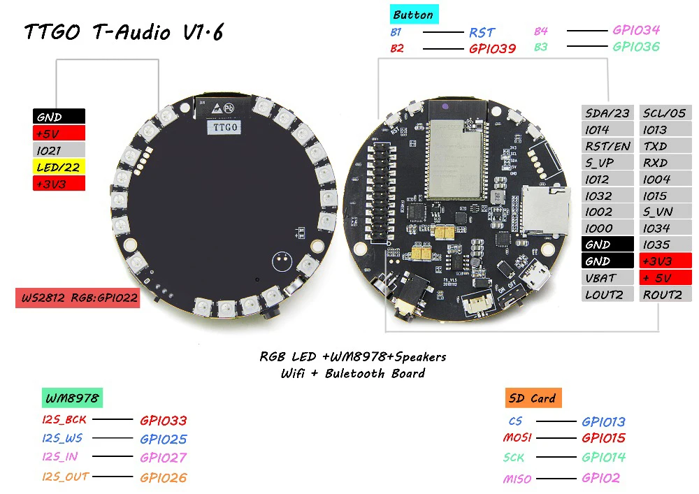 LILYGO®TTGO TAudio V1.6 ESP32-WROVER слот для sd-карты Bluetooth Wi-Fi модуль MPU9250 WM8978 12 бит WS2812B