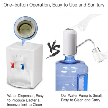 

HOT！-Water Bottle Pump, Electric Drinking Water Pump 5 Gallon Water Bottle Cooler Dispenser Usb Charging Portable Water Dispense