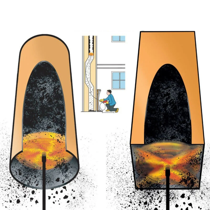 Ceny Aluminiowy komin moc zamiatanie szczotka czyszczenie obrotowy zamiatacz DIY zestaw elastyczny komin szczotka wymiana Cleaner urządzenia do oczyszczania