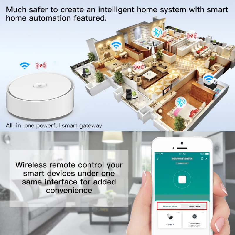 Tuya ZigBee Smart Gateway Multi-mode Bluetooth Mesh Hub Smart Home Smart Life App Voice Control Work with Alexa Google Home