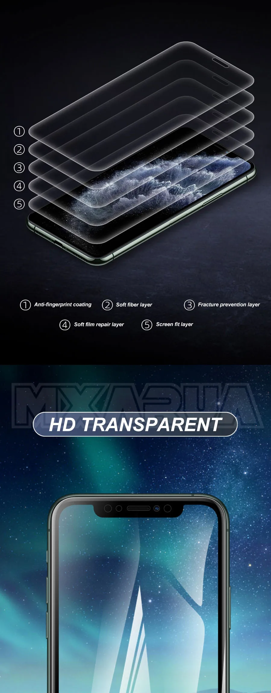 99D Анти-взрыв Защитная пленка для iPhone 11 Pro X XR XS Max Защитная пленка для экрана для iPhone 8 7 6 6S Plus пленка