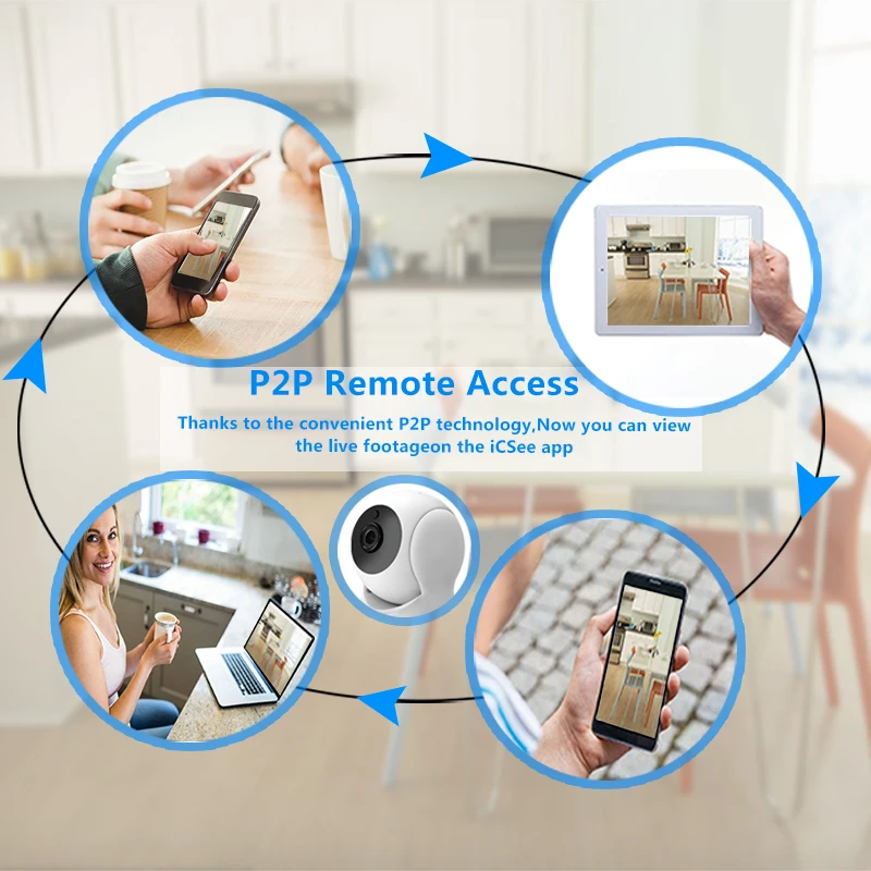 720P HD Wireless Home Security IP WiFi Camera Two Way Audio Baby Monitor Smart Alarm Night Vision CCTV Indoor Camera Monitor