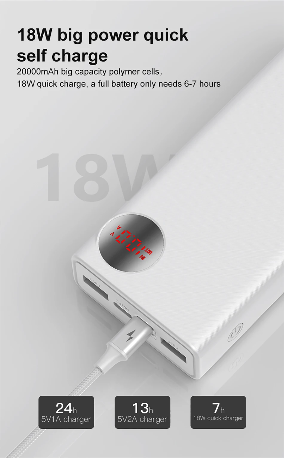 Baseus 20000 мАч Внешний аккумулятор USB C PD Быстрая зарядка 3,0 20000 мАч Внешний аккумулятор для Xiaomi Mi 9 портативное Внешнее зарядное устройство