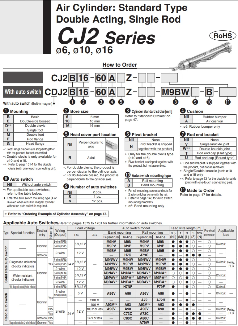 CJ2B16 CDJ2B16 SMC CDJ2B16-15Z CDJ2B16-30Z CDJ2B16-45Z CDJ2B16-60Z Мини пневматический цилиндр воздуха осевого пружинный шток