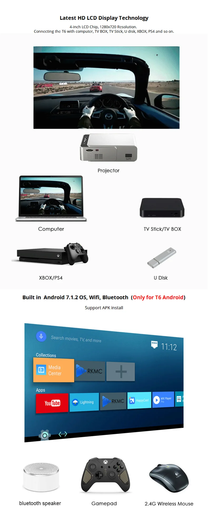 T6 lcd проектор 1280P HD 3500 люмен Мини светодиодный 3D проектор домашний кинотеатр проектор bluetooth wifi USB HDMI VGA 1+ 16G Android Версия