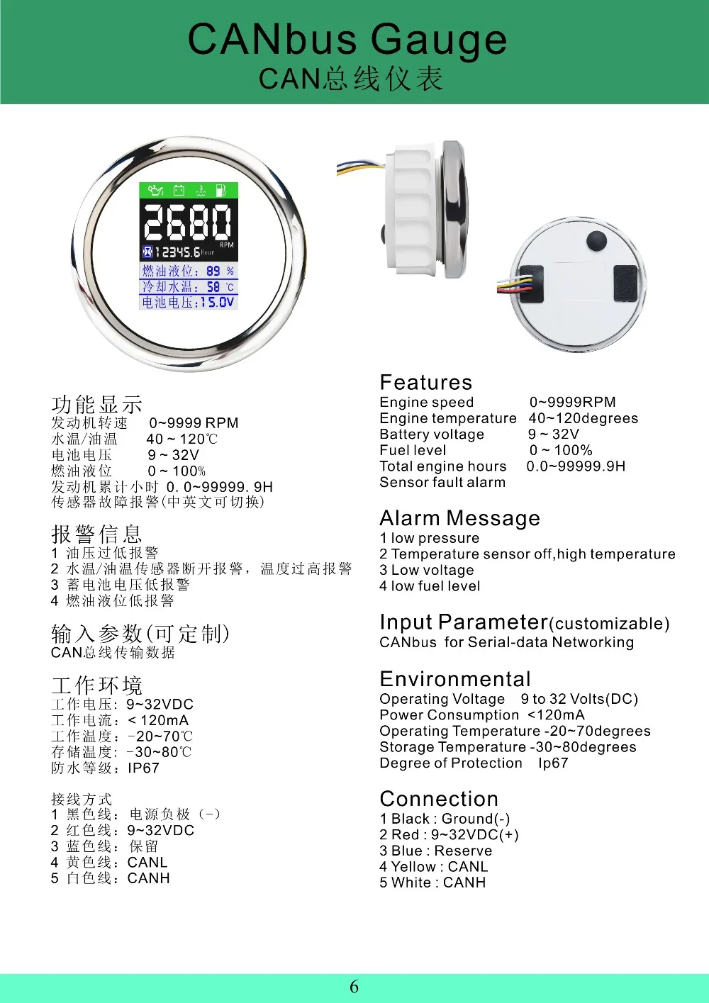 2019仪表目录2-06