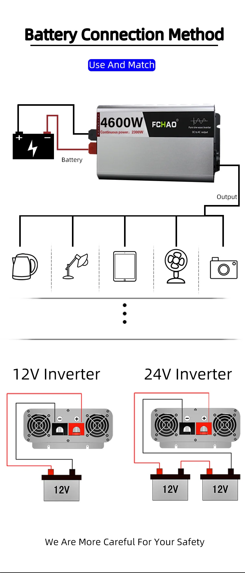 disconnect switch FCHAO 4600W Inverter 12v 220v Pure Sine Wave 24v 110v Power Converter LED Display Voltage Transformer Auto accessories Ups apple usb c adapter