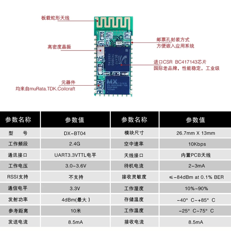 DX-BT04 Bluetooth 2.0CSR промышленного класса SPP последовательный порт сквозной главный-slave интегрированная Замена HC05/HC06