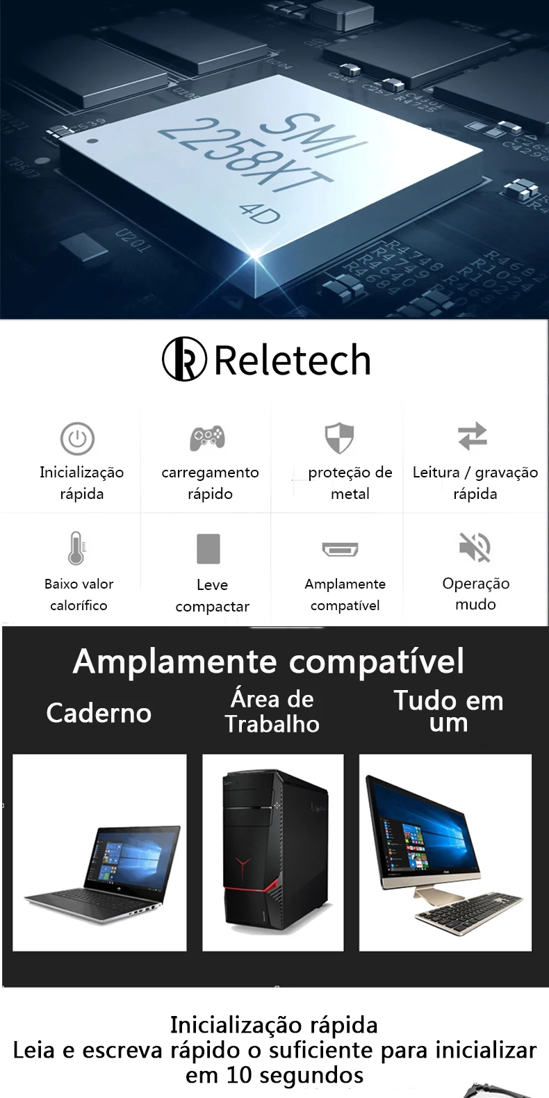 Reletech-Unidade Interna de Estado Sólido, SSD SATA,