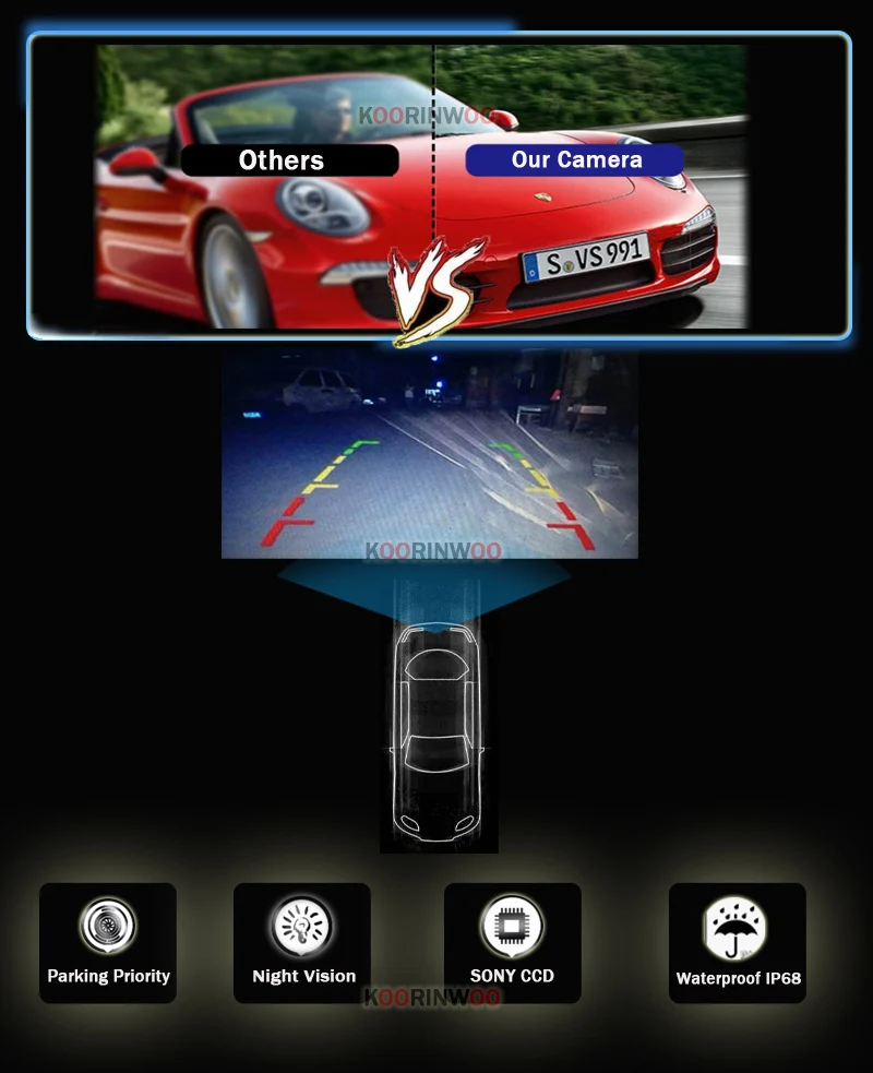 Koorinwoo parktonic vídeo monitor do carro sensores