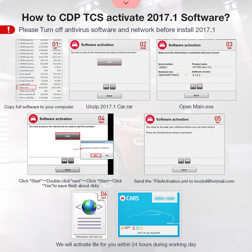 CDPTCS pro vci 2017 R3 Keygen Bluetooth 9241A чип keygen новые реле usb ecu obd2 scan multidiag Диагностика