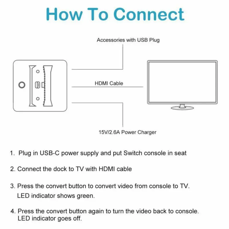 Зарядная док-станция переключатель телевизора HDMI конвертер зарядная док-станция карта памяти